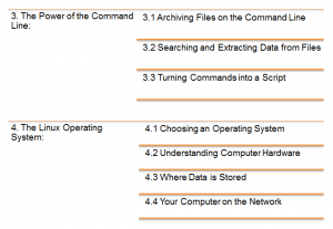 010-160 Valid Test Questions