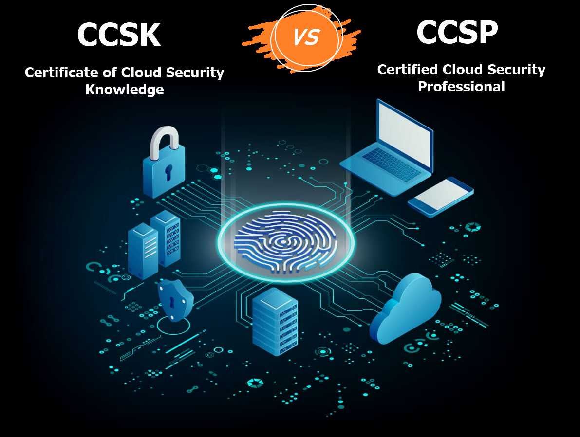 CCSK Training Materials