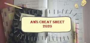 AWS Cheat Sheet 2020 - Testpreptraining Blog