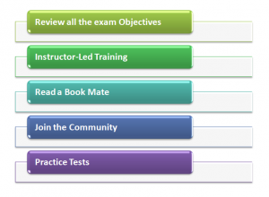 How can I pass MTA 98-366? - TestPrepTraining Blog