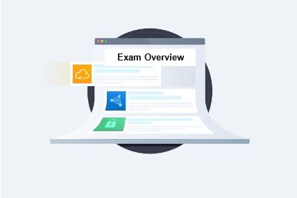 Latest CCSK Exam Pattern