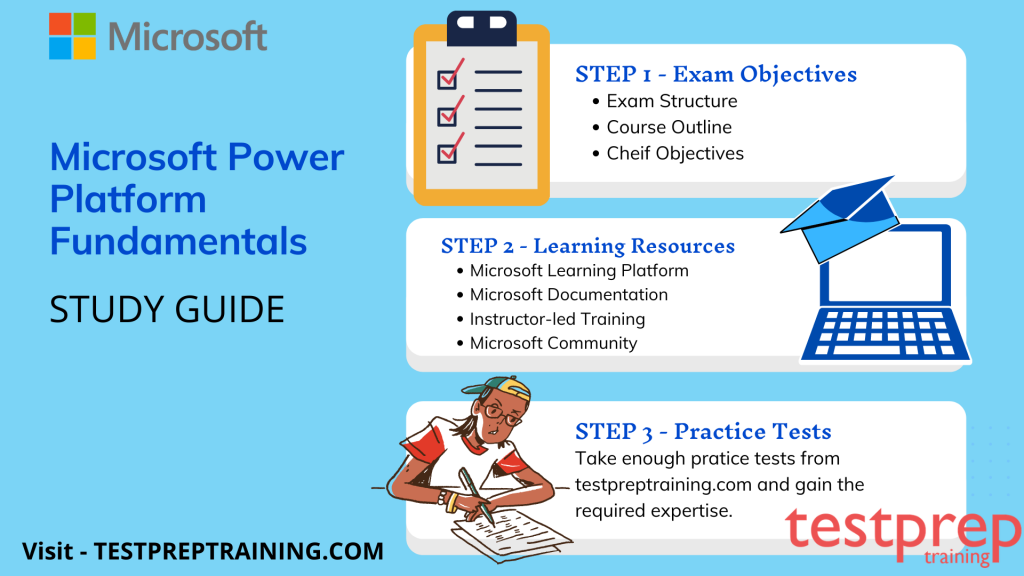 New PL-900 Exam Pattern