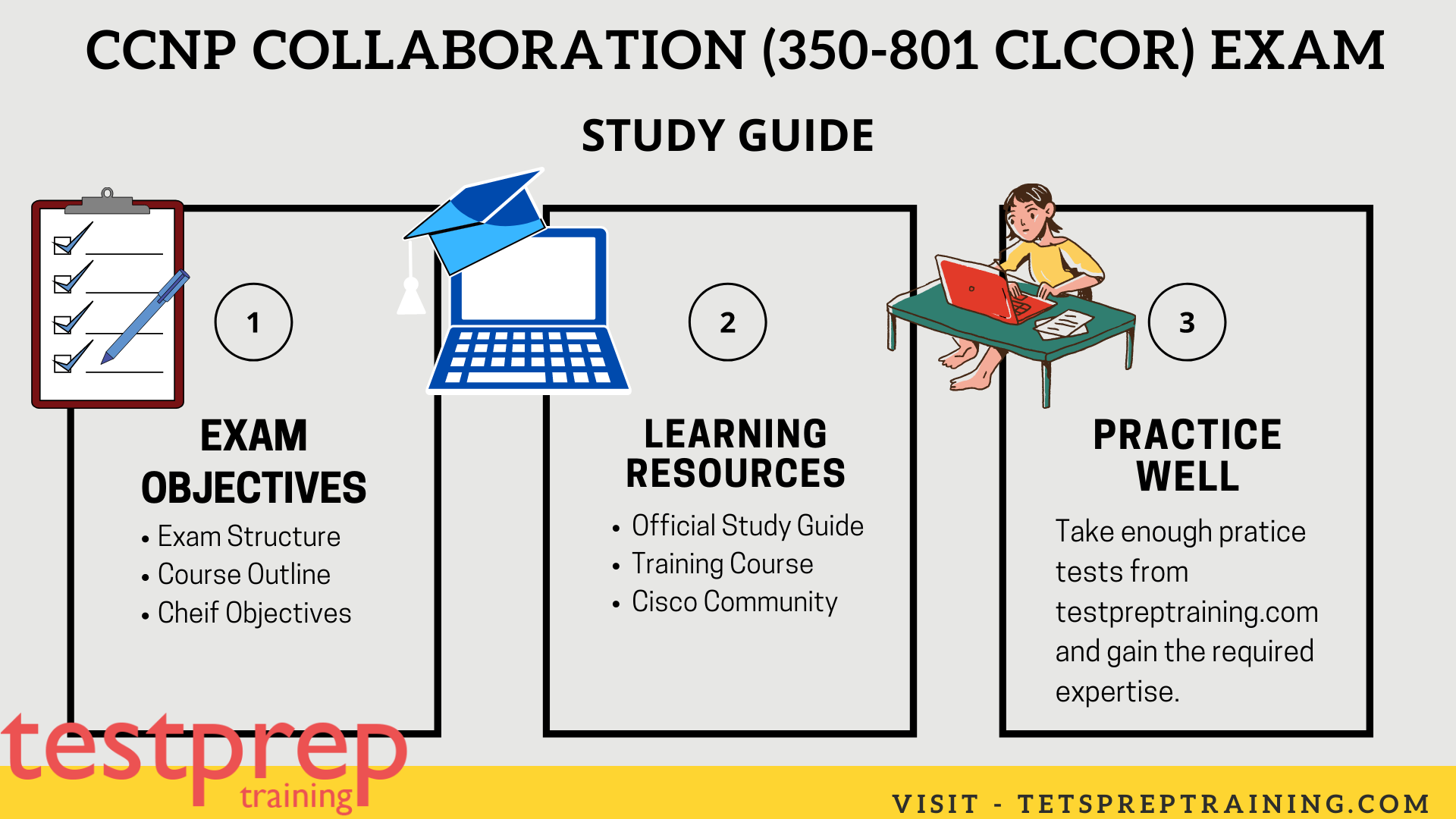 How to pass the CCNP Collaboration (350-801 CLCOR) Exam Sns-Brigh10