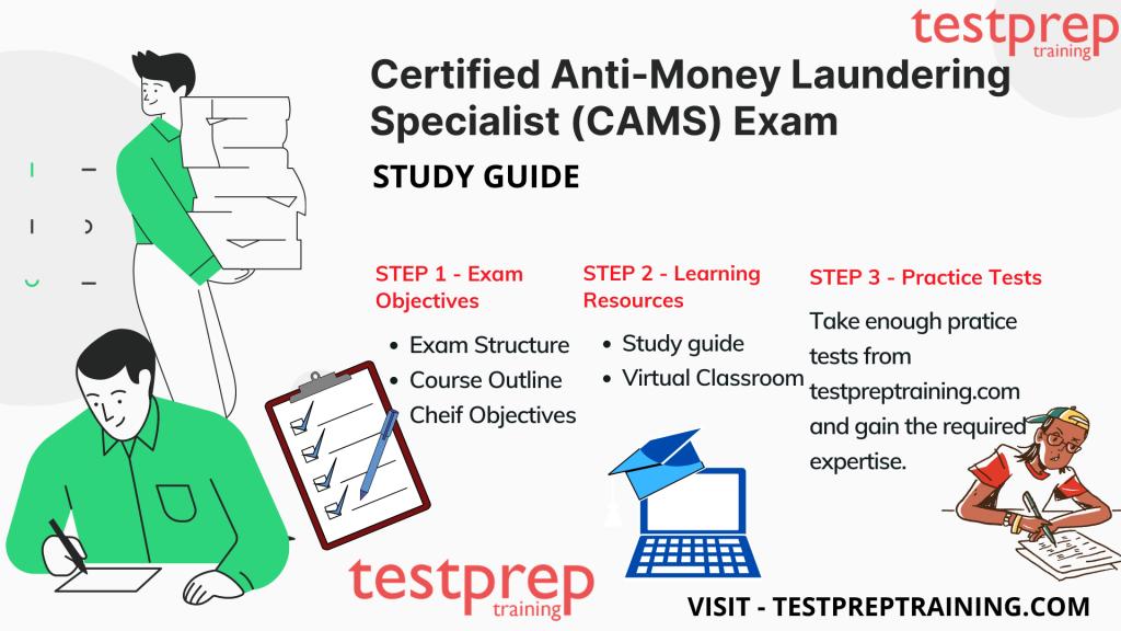 How To Pass The Certified Anti Money Laundering Specialist CAMS Exam 