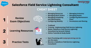 Field-Service-Lightning-Consultant Test Discount Voucher