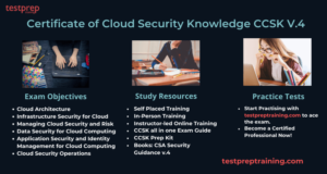 How hard is Certificate of Cloud Security Knowledge CCSK V.4 Exam?