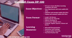 DP-100 Training Online