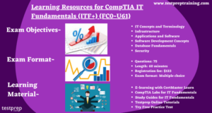 FC0-U61 Passing Score Feedback