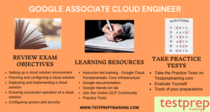 Associate-Cloud-Engineer Schulungsangebot
