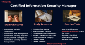 How difficult is the CISM certification? Blog Cyber Security