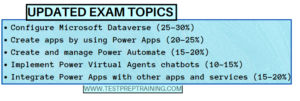 Valid PL-200 Test Papers