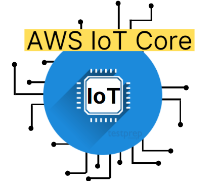 AWS IoT Core