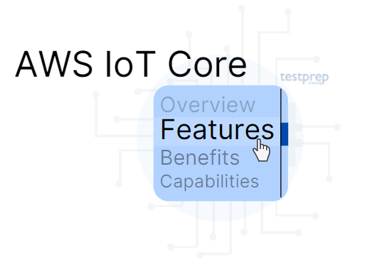 AWS IoT Core Features