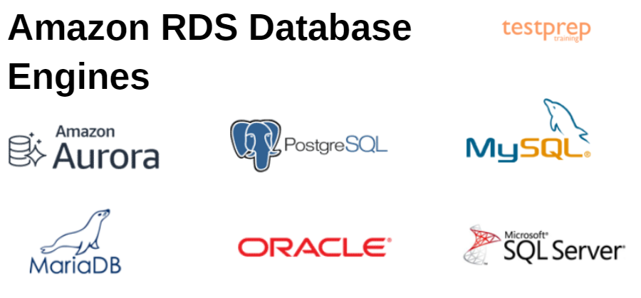 Amazon RDS Database engines