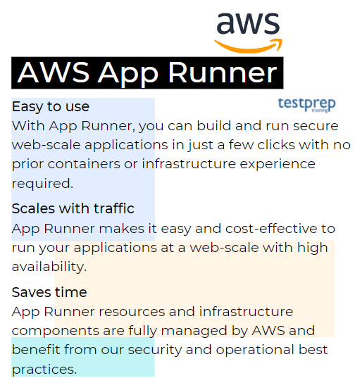 AWS App Runner benefits