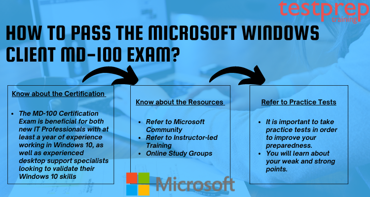 How to pass the Microsoft Windows Client MD-100 Exam? - Blog
