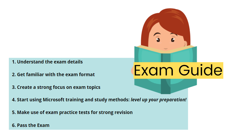 AZ-304 Reliable Study Guide