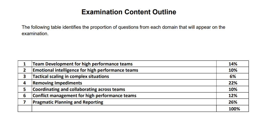 How to prepare for the Disciplined Agile Senior Scrum Master (DASSM) Exam?