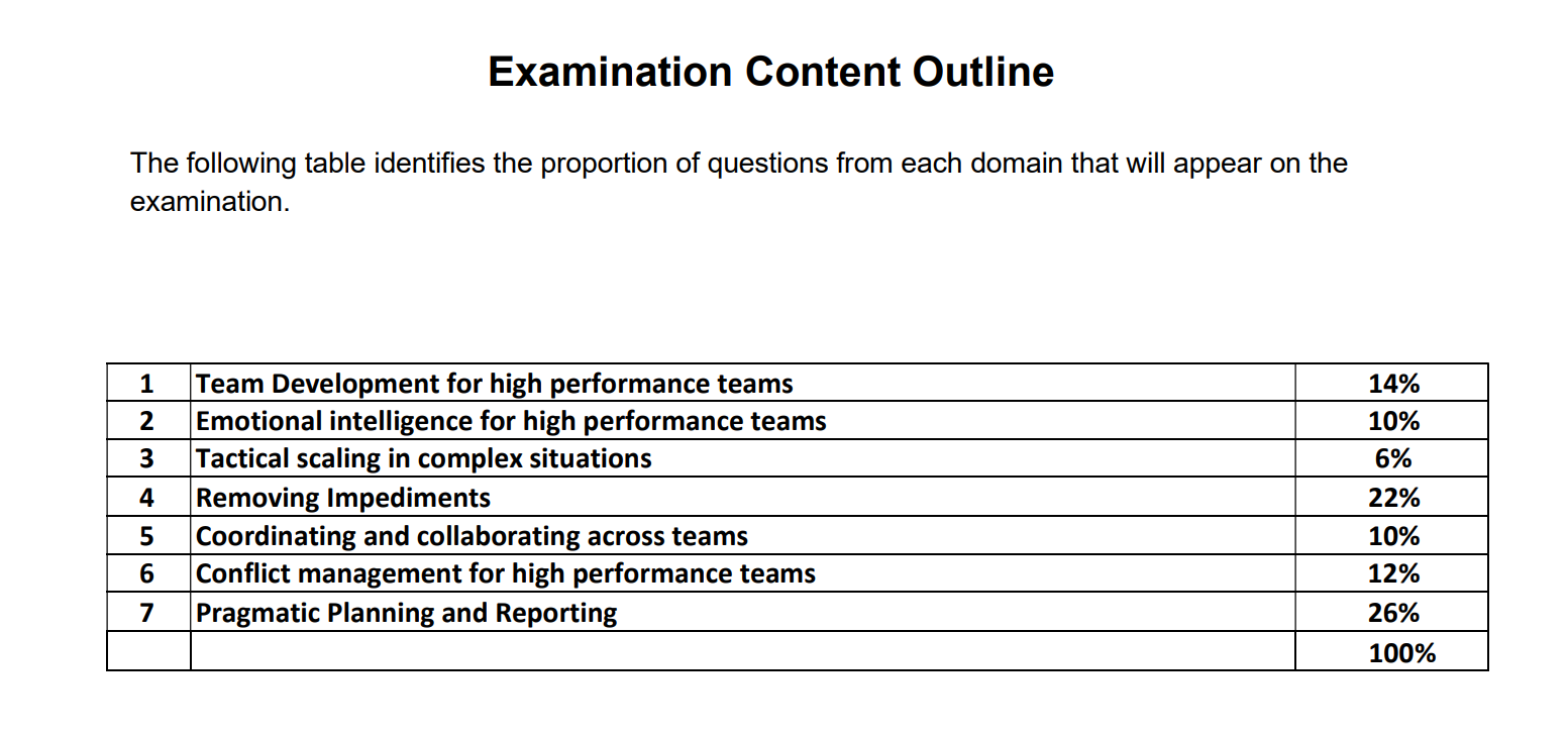 DASSM Exam Fragen