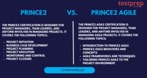 PRINCE2 Vs. PRINCE2 Agile: Which Certificate To Choose? - Blog