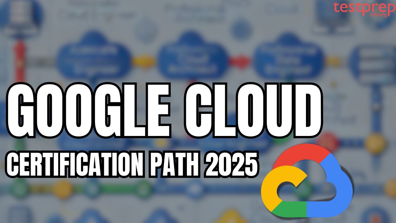 Google Cloud Certification Path 2025