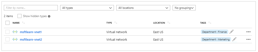 Azure Resources - Using Tagging to Organize - Testprep Training Tutorials