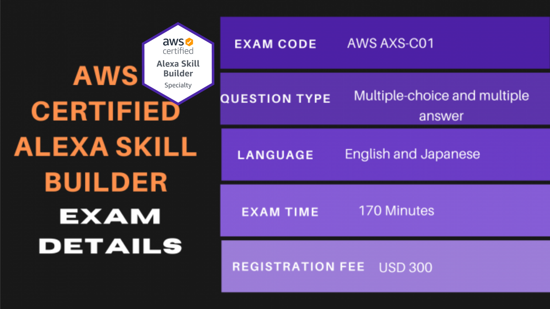 Valid MLS-C01 Exam Simulator