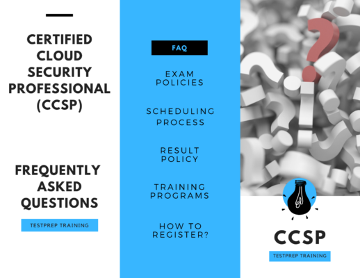 CCSP Latest Braindumps Questions