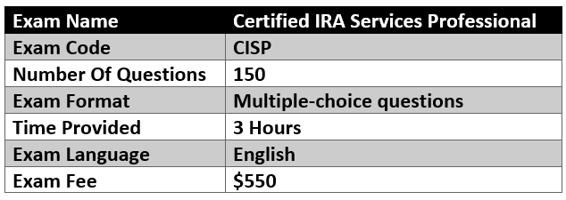 Certified IRA Services Professional (CISP)