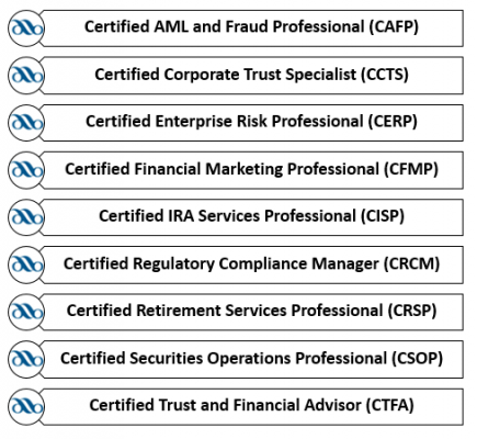 Certified IRA Services Professional (CISP) 