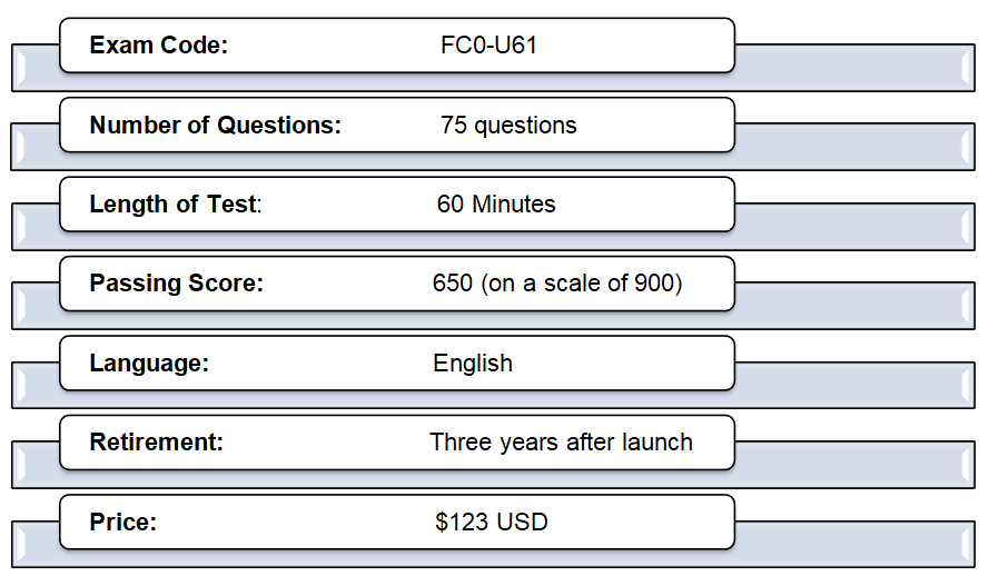 FC0-U61 Actual Test Answers