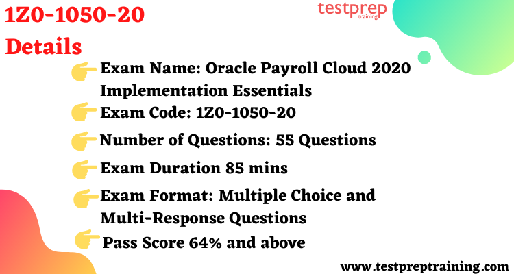 Latest 1z0-1050-22 Exam Cost