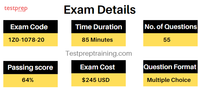 Oracle 1Z0-1078-20  Exam  Details