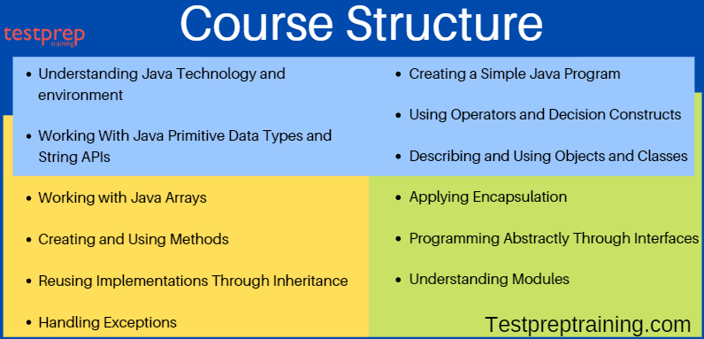 Oracle exam course structure