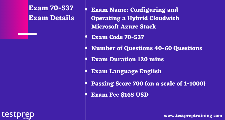 Microsoft Exam 70-537 Exam Details