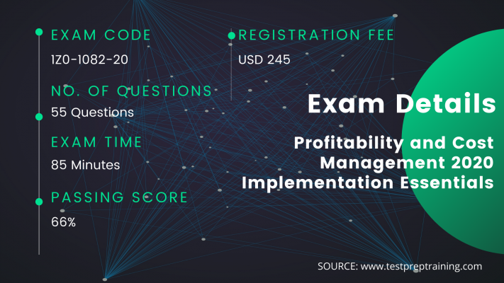 1Z0-1082-21 Latest Exam Notes