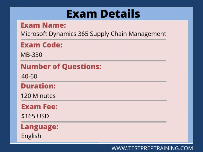 Exam MB-330: Microsoft Dynamics 365 Supply Chain Management