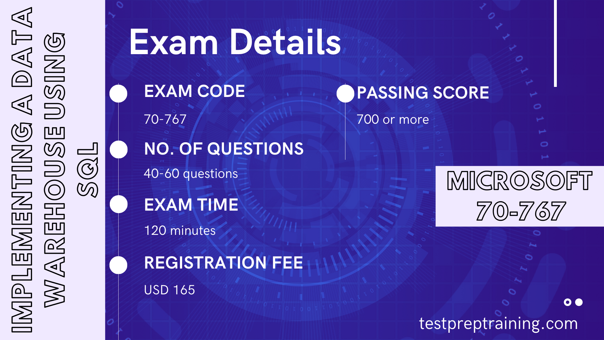 Microsoft Exam 70-767 Basic Details