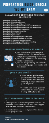 1z0-811 Test Guide