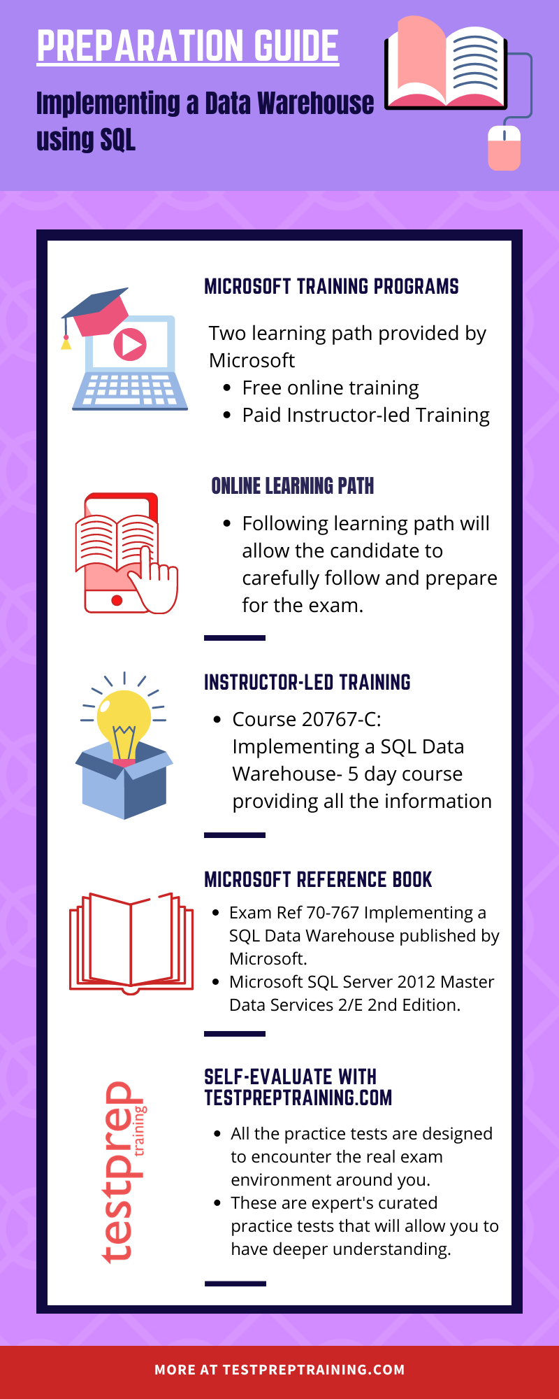 Step by Step Preparation Guide: Microsoft 70-767 