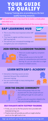 C_BW4HANA_20 | SAP Reporting Modeling & Data Acquisition | Study Now