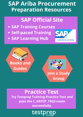 C-ARP2P-2302 Test Quiz