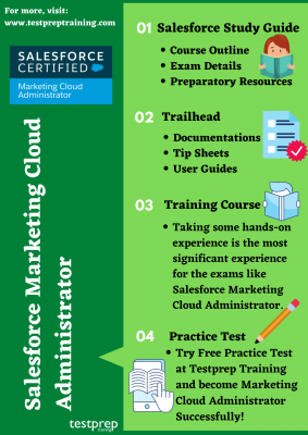 Marketing-Cloud-Administrator Mock Exam