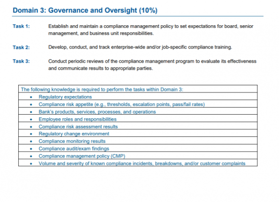 Certified Regulatory Compliance Manager (CRCM) - Testprep Training ...