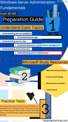 Экзамен 98 365 windows server administration fundamentals подготовка