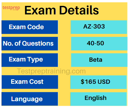 Exam AZ-303: Microsoft Azure Architect Technologies - Study Guide