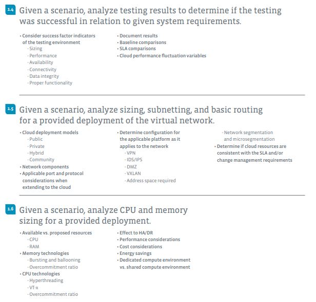 Exam CV0-003 Prep