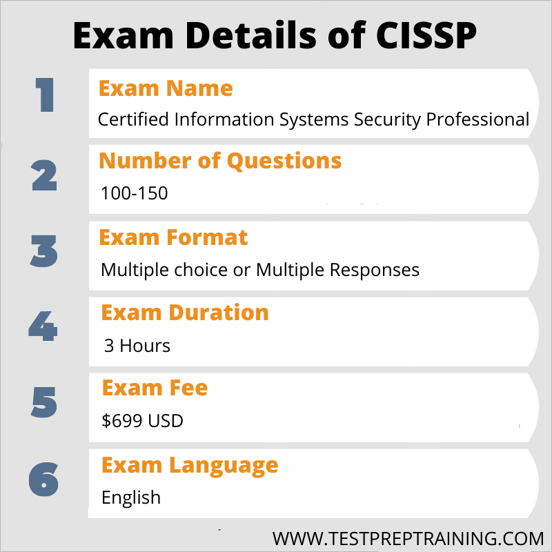 CISSP Fragen&Antworten