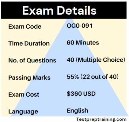 OG0-093 Sample Exam