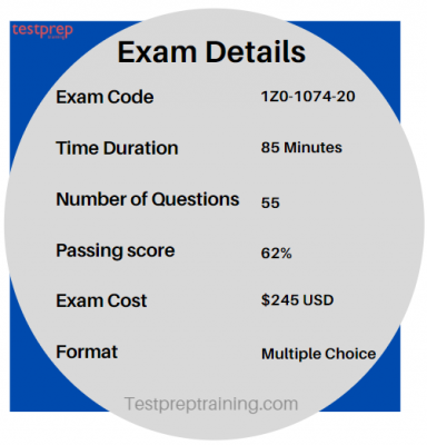 1z0-1074-22 Exam Materials